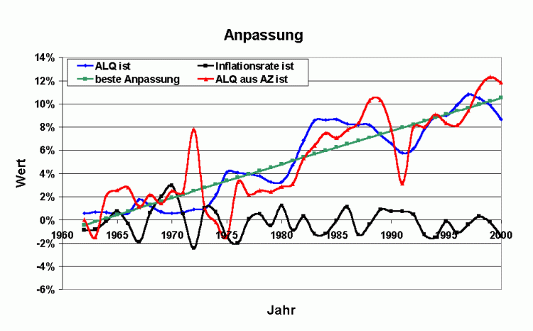 Bild3