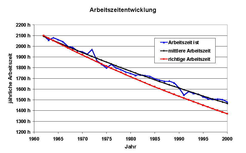 Bild4