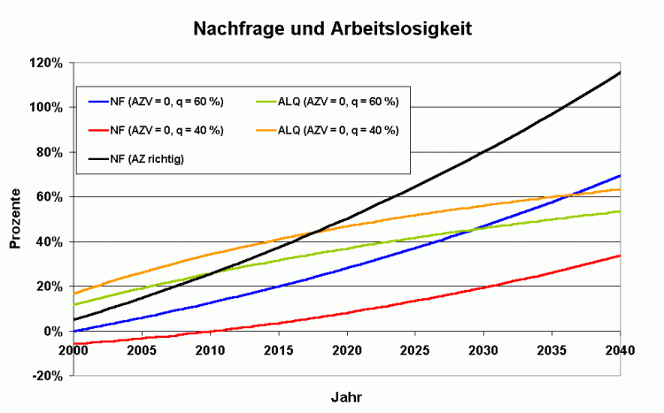 Bild5